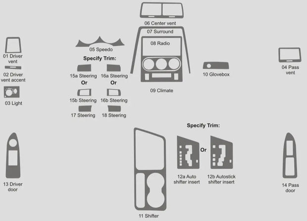 2008-2010 Challenger Carbon Fiber Overlay Kit