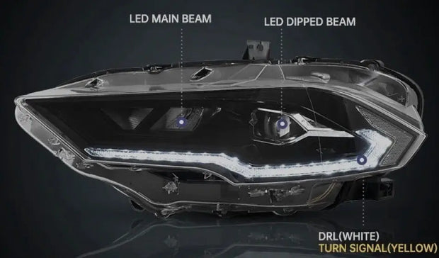 2018+ Mustang Headlight V2 S550Euros